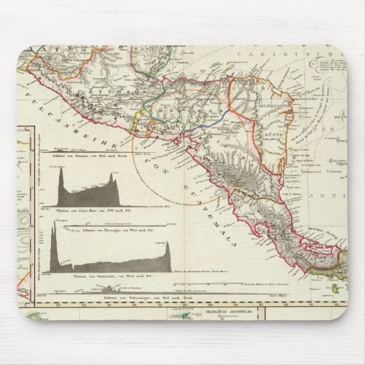 Die vulkanische Serie Guatemalas Mousepad (Vorne)