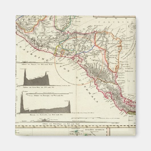 Die vulkanische Serie von Guatemala Magnet (Vorne)