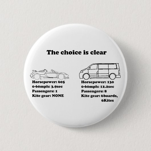 die Wahl ist klar Button (Vorderseite)