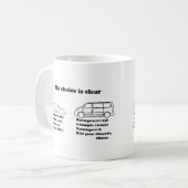 die Wahl ist klar Kaffeetasse (Vorderseite Links)