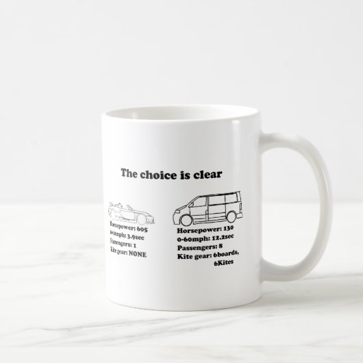 die Wahl ist klar Kaffeetasse (Rechts)