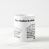 die Wahl ist klar Kaffeetasse (Mittel)