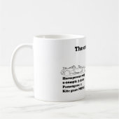 die Wahl ist klar Kaffeetasse (Links)