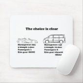 die Wahl ist klar Mousepad (Mit Mouse)