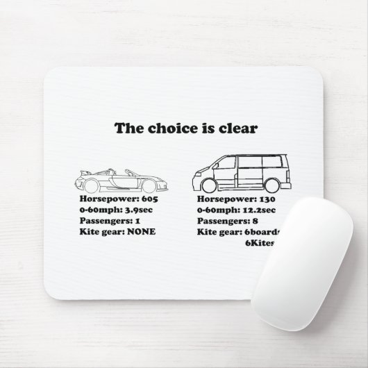 die Wahl ist klar Mousepad (Mit Mouse)