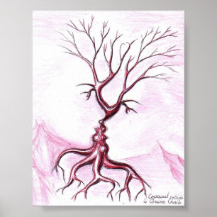 Die wahre Liebe Poster