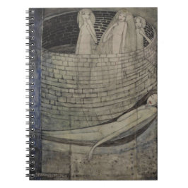 Die Wahrheit liegt am unteren Ende des Brunnens Notizblock