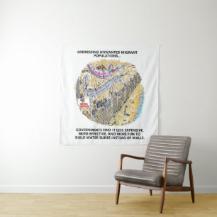 Die Wandteppiche für Flüchtlingswasser
