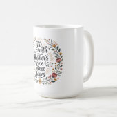 Die Wärme der Liebe einer Mutter verblasst nie Kaffeetasse (VorderseiteRechts)