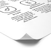 Die Wäscheleitensymbole achten auf die Entfernung  Poster (Ecke)