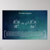 Die Wave Equation - Math Poster (Vorne)