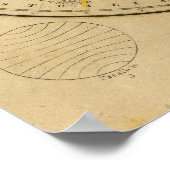 Die Welt 3 Poster (Ecke)