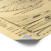 Die Welt 3 Poster (Ecke)