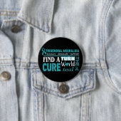 Die Welt Aquamarin machen...TN Button (Beispiel)