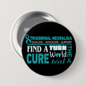 Die Welt Aquamarin machen...TN Button (Vorne & Hinten)