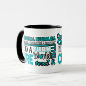 Die Welt Aquamarin machen...TN Tasse (Vorderseite Links)