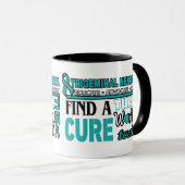Die Welt Aquamarin machen...TN Tasse (VorderseiteRechts)