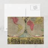 Die Welt auf der einen Seite Postkarte (Vorne/Hinten)
