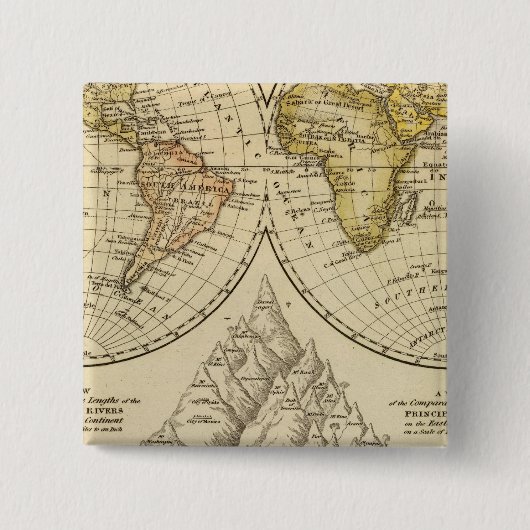 Die Welt Button (Vorderseite)