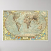 Die Welt - der Klimawandel Poster (Vorne)