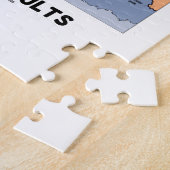 Die Welt enthält viele Fehler (Plattentektonik) Puzzle (Seite)