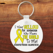 Die Welt für mich 2 Endometriose Schlüsselanhänger (Vorderseite)