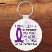 Die Welt für mich Lupus Schlüsselanhänger (Vorderseite)