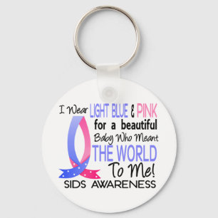 Die Welt für mich Schlüsselanhänger