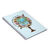 Die Welt gehört denen, die lesen Notizblock (Rechte Seite)