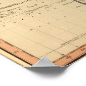 Die Welt, Mercators Projektion Poster (Ecke)