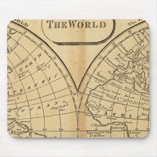 Die Welt Mousepad (Vorne)