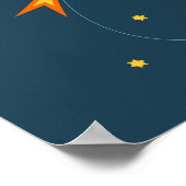 Die Welt nach Israel Poster (Ecke)