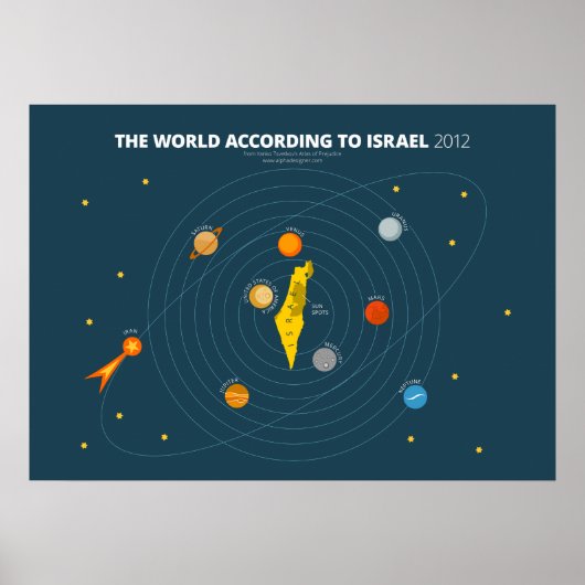 Die Welt nach Israel Poster (Vorne)