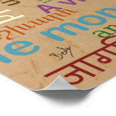 Die Welt Poster (Ecke)