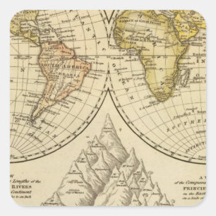 Die Welt Quadratischer Aufkleber