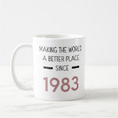 Die Welt seit der Tasse von 1983 zu einem besseren (Links)