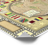 Die Welt - Tanezrotti Poster (Ecke)