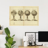 Die Welten Poster (Heimbüro)