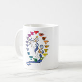 Die WeltTasse Kaffeetasse (Vorderseite Links)