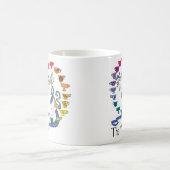 Die WeltTasse Kaffeetasse (Mittel)
