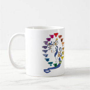 Die WeltTasse Kaffeetasse