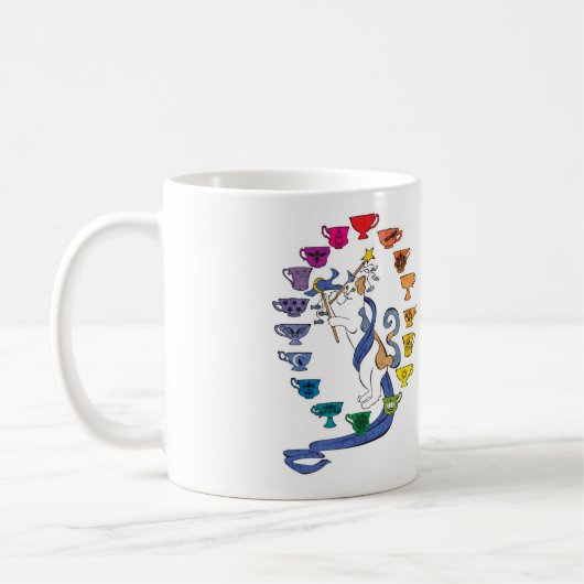 Die WeltTasse Kaffeetasse (Links)