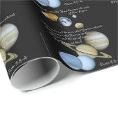 Die Werke Gottes Finger Geschenkpapier (Rolleneckpunkt)