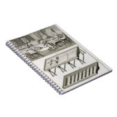 Die Werkstatt und die Werkzeuge eines Notizblock (Rechte Seite)