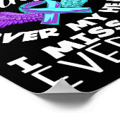 Die Wesen meiner Mama decken mein Herz-Selbstmordb Poster (Ecke)