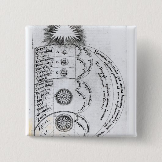 Die wesentliche Harmonie Button (Vorderseite)