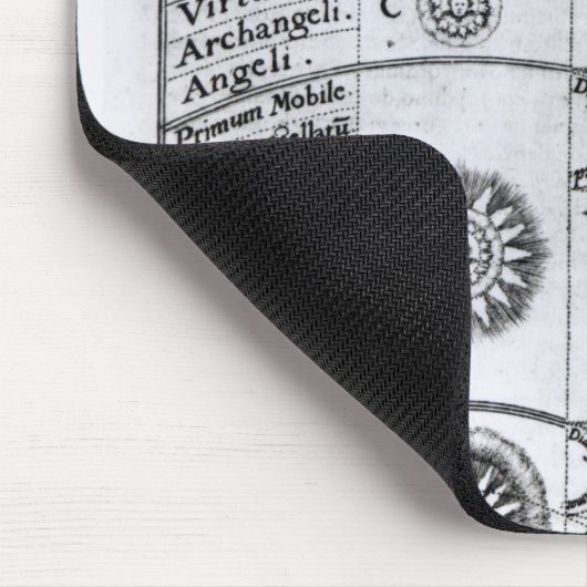 Die wesentliche Harmonie Mousepad (Ecke)