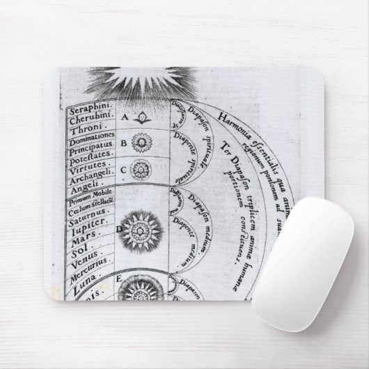 Die wesentliche Harmonie Mousepad (Mit Mouse)