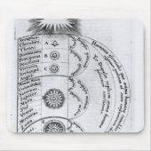 Die wesentliche Harmonie Mousepad (Vorne)