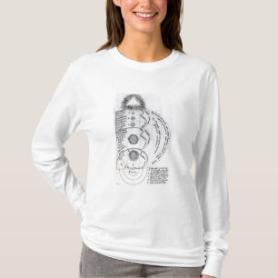 Die wesentliche Harmonie T-Shirt